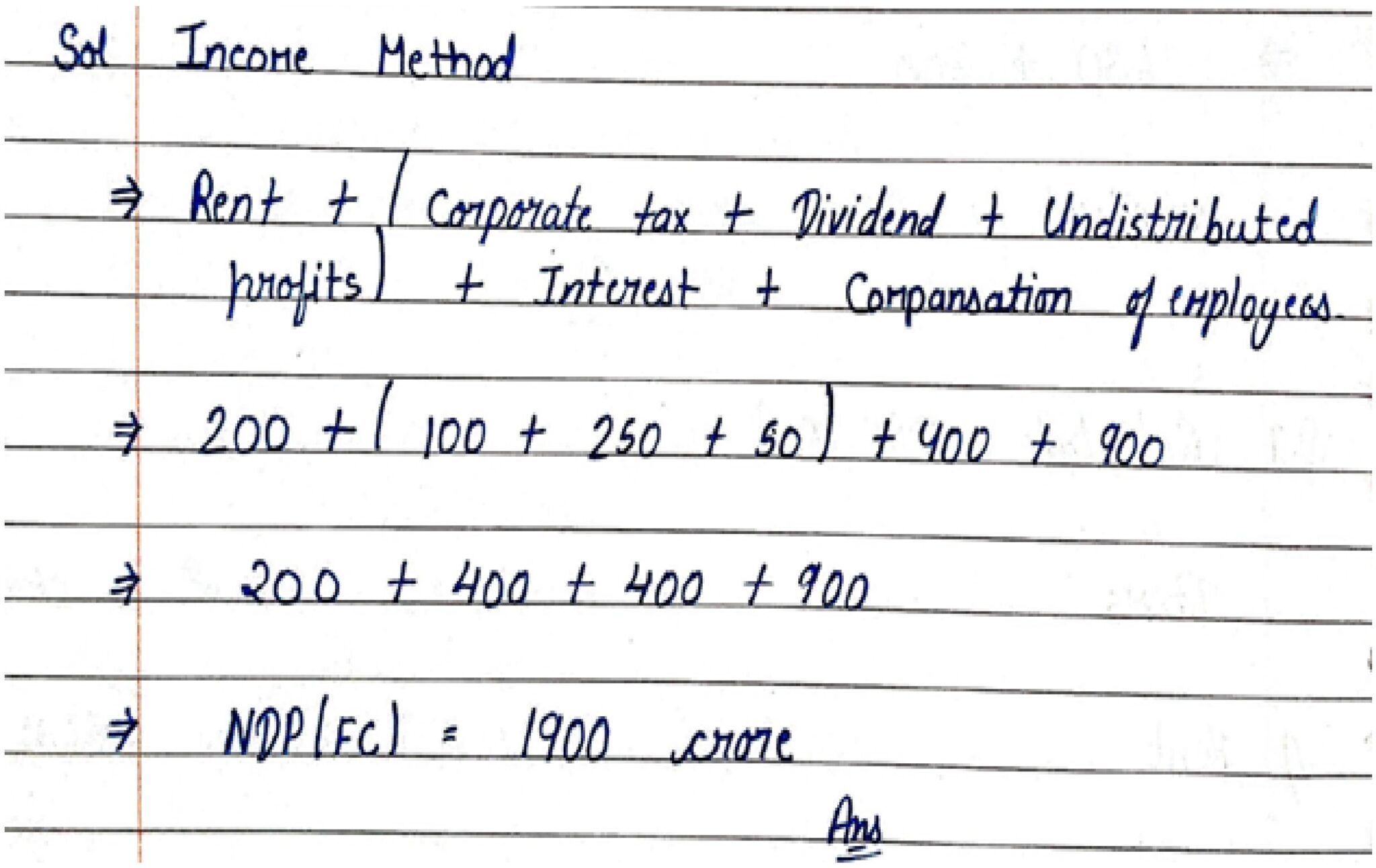 Standard Income Method Class 12 Income Method Solutions | Prepared by CHK Students - Commerce ...