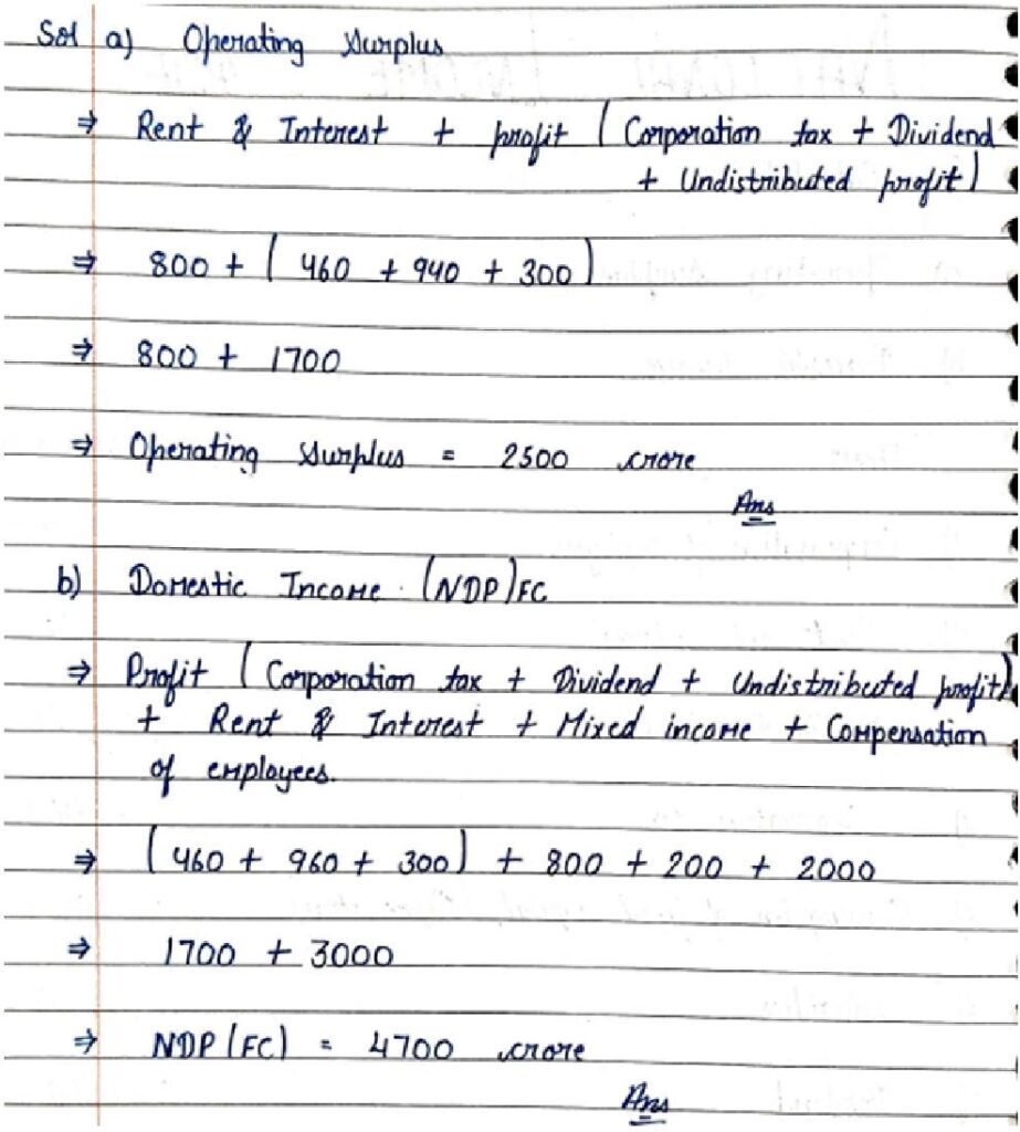 Class 12 Income Method Solutions | Prepared by CHK Students - Commerce ...