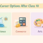 What to Do After 10th in 2026? Best Career & Stream Selection Guide!