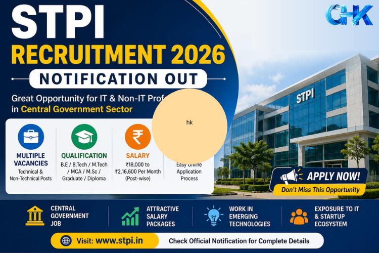 STPI Recruitment 2026